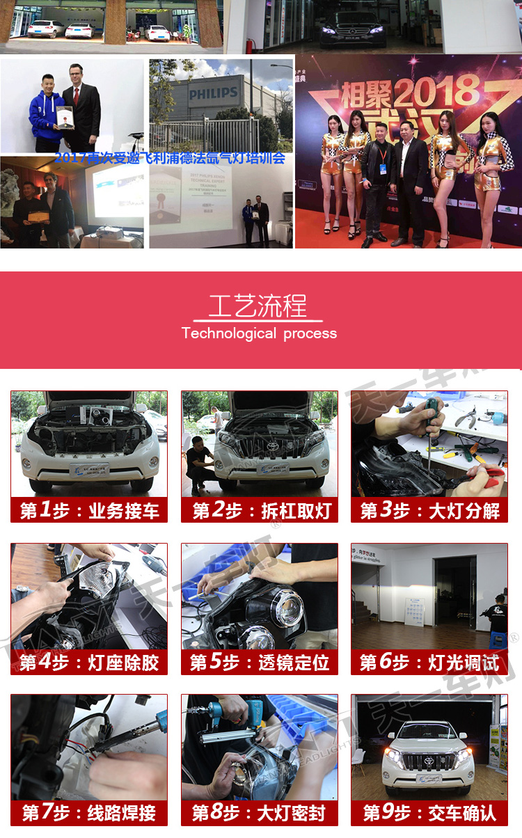 全程可視改燈流程，只為你改的放心，用的安心