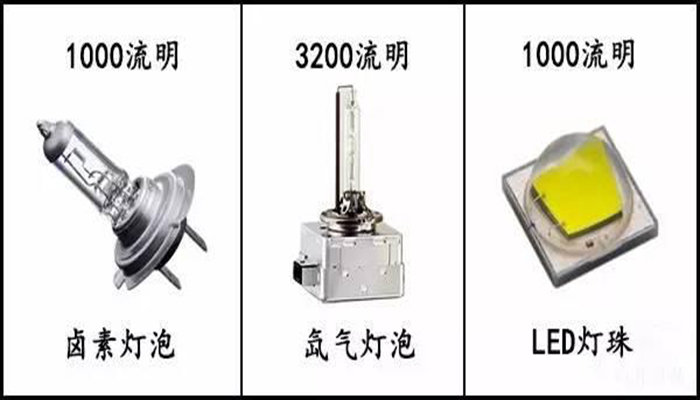 成都天一車(chē)燈